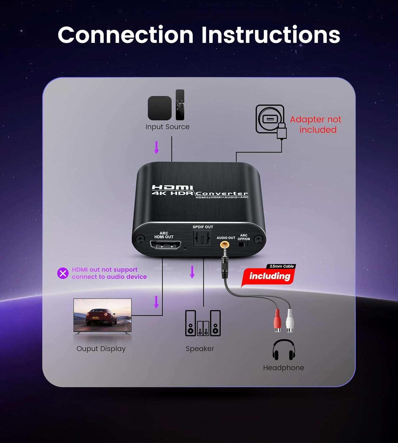 4K@60Hz HDMI Audio Extractor with 1.2m HDMI Cable avedio links