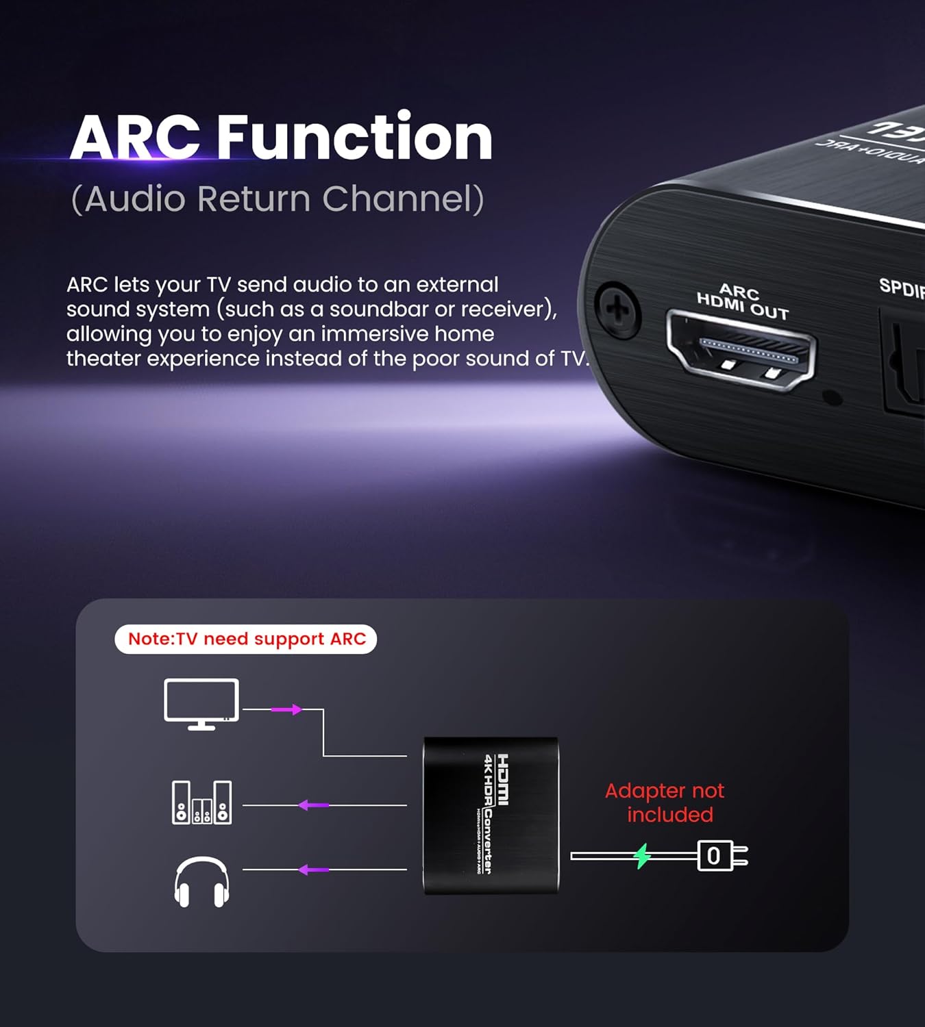 4K@60Hz HDMI Audio Extractor with 1.2m HDMI Cable avedio links