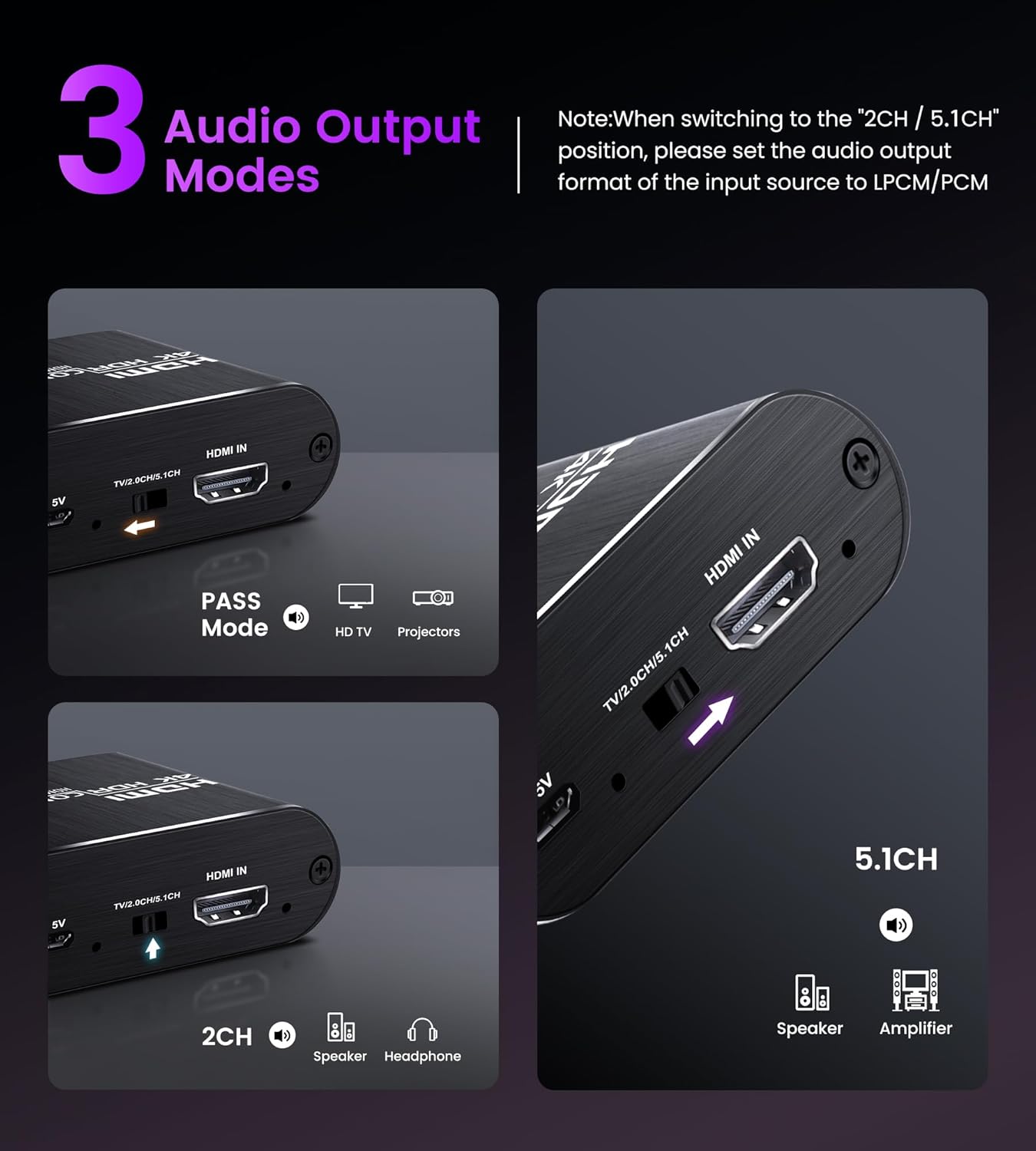 4K@60Hz HDMI Audio Extractor with 1.2m HDMI Cable avedio links