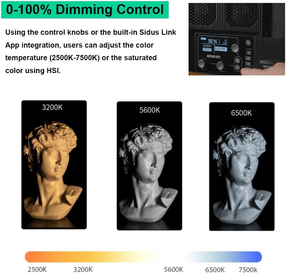 Aputure Amaran P60C, RGBWW Full-Colour Video Light Led Panel, 60W, CRI95+
