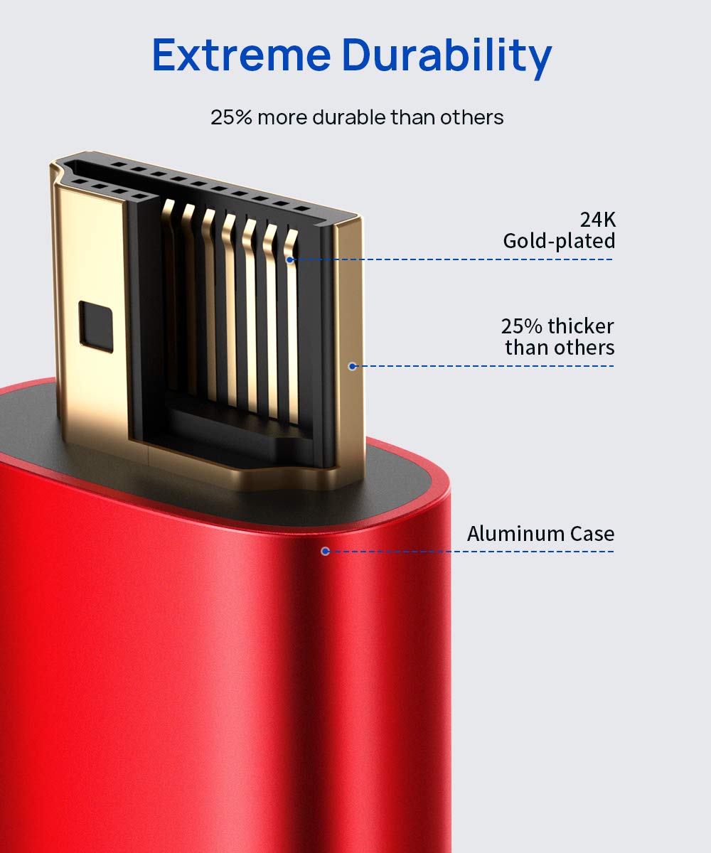 JSAUX HDMI Extension Cable, 1M Red