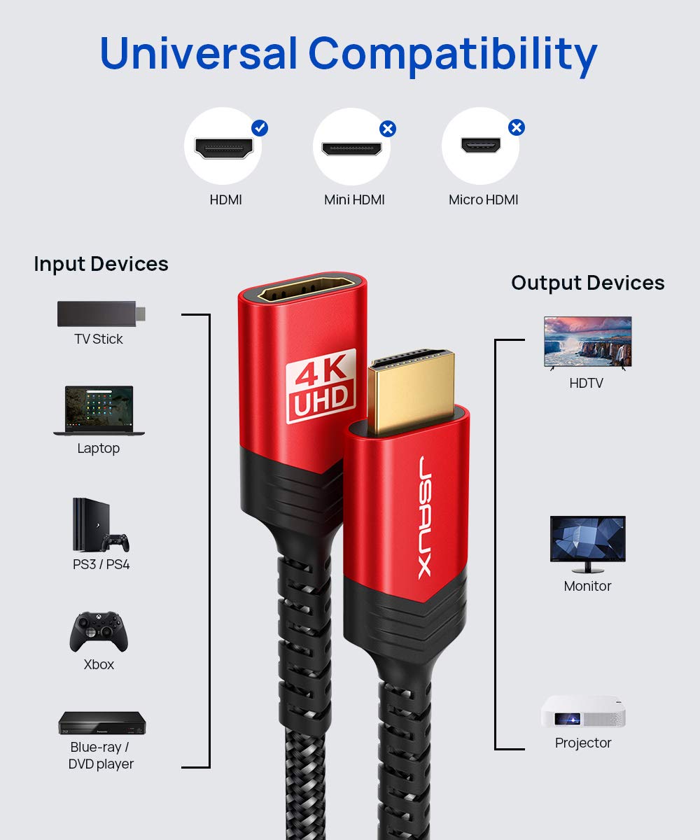 JSAUX HDMI Extension Cable, 1M Red