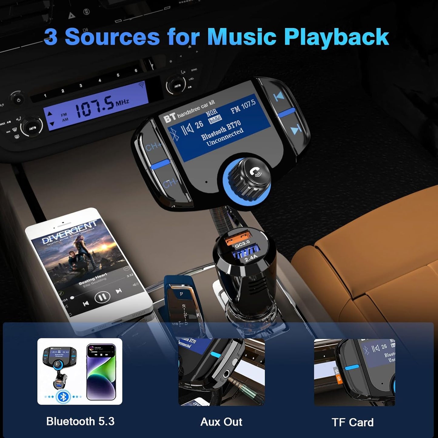 GizmoVine FM Transmitter, Hands Free Car Kit